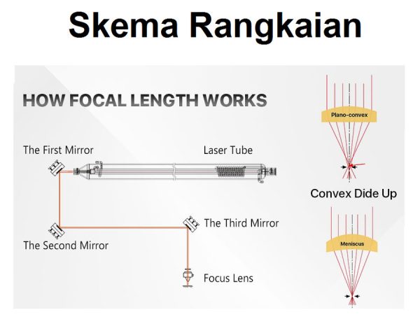 Cloudray Mirror Laser CO2 - Si - T3 - Image 5