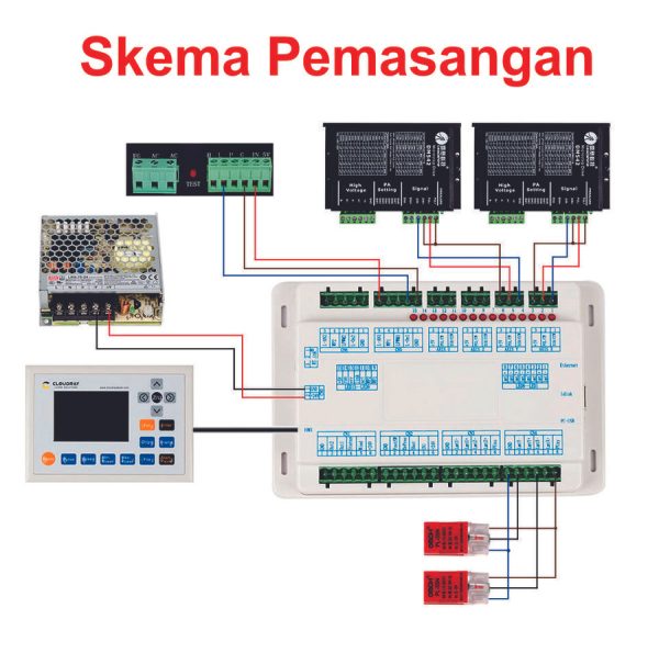 DSP Controller RUIDA RDC6442S - Image 5