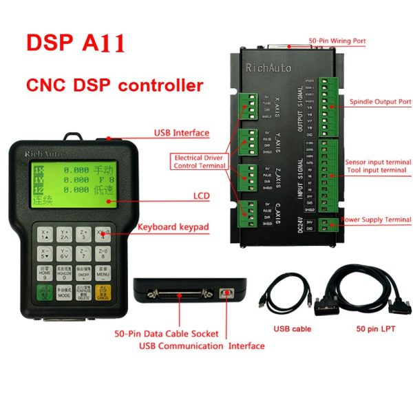 Controller Richauto DSP A11 3 Axis - Image 4
