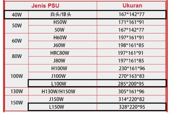 MYJG 40WT PSU Laser CO2(30-40) - Image 2