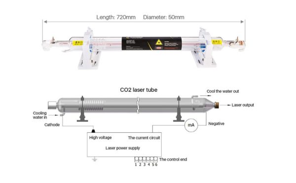 Cloudray Tabung Laser CO2 AR40 - L720 D50 (40-50W) - Image 4