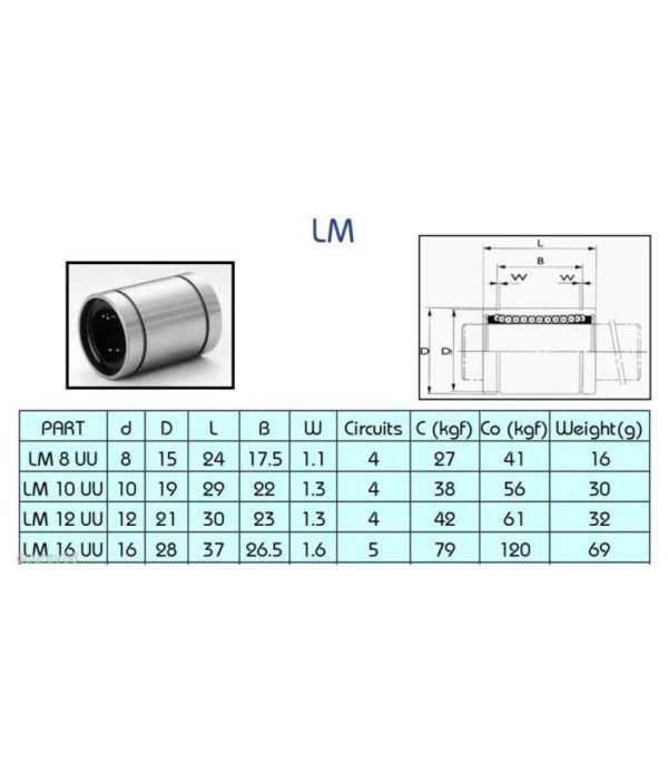 Linear Bearing Motion LM12UU - Image 4