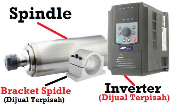 Spindle Motor 1.5kW Water Cooled - Image 5