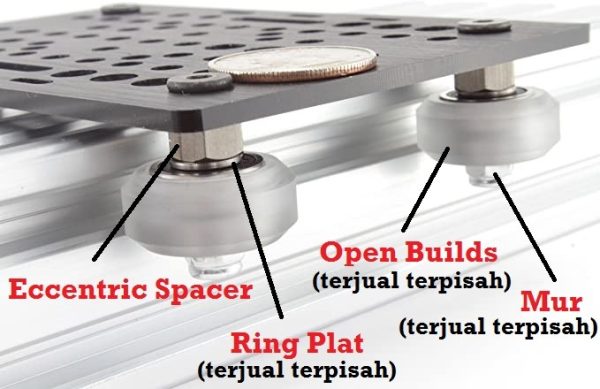 Openbuilds Eccentric Excentric Spacer M5  V Groove - Image 5
