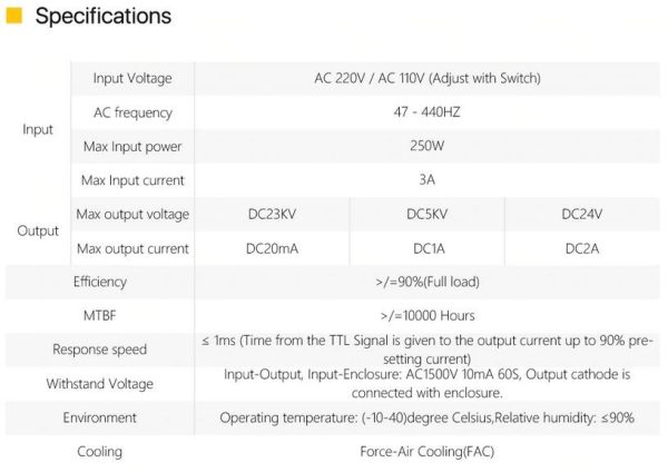 Cloudray MYJG 40WT PSU Laser CO2 220V - Image 3