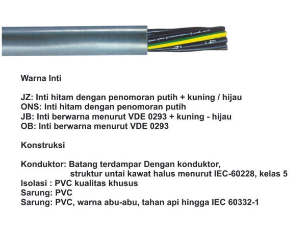 Kabel Kontrol YSLY-OZ 2 x 0.5 - Image 2