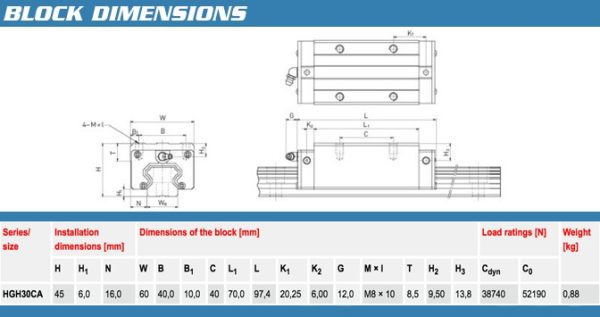 Linear Motion Block HGH30CA - Image 2