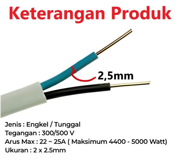 Kabel NYM SNI 2 x 2.5 - Meter - Image 2