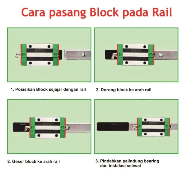 Linear Motion Block HGH30CA - Image 4