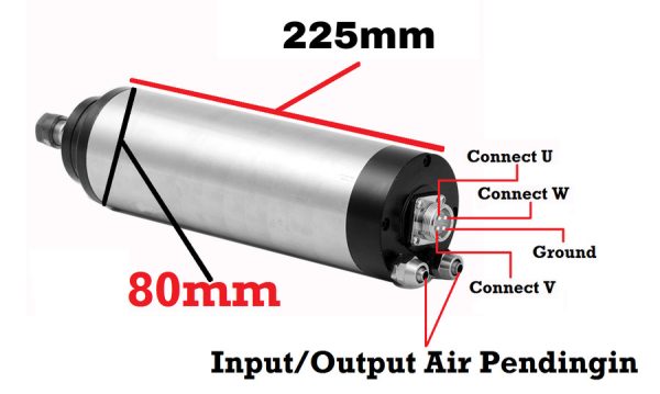 Spindle Motor 1.5kW Water Cooled - Image 2