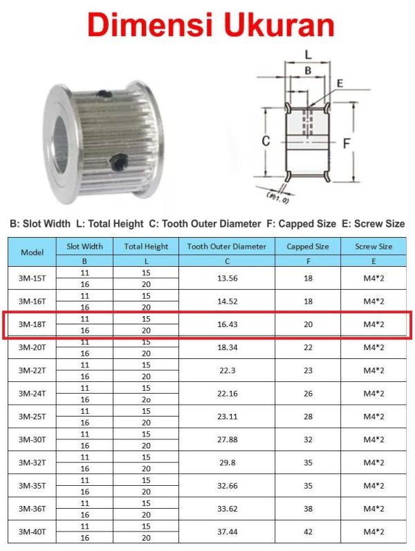 HTD3M Pulley 18T W10 B8 - AF - Silver - Image 2