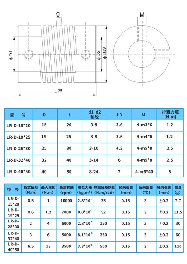Flexible Coupler RS D19L25 - 3mm - Image 6