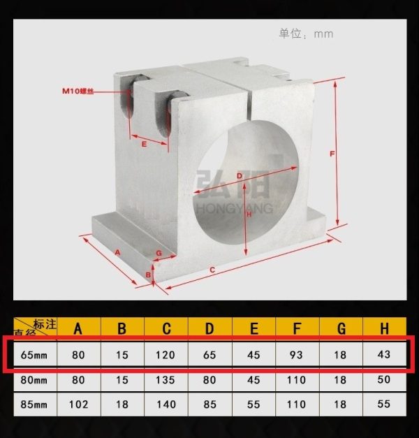 Bracket Spindle Cast D65 65mm - Kotak - Image 2