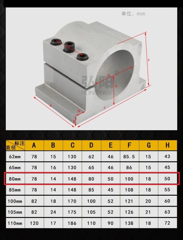 Bracket Spindle Cast D80 80mm - Biasa - Image 2